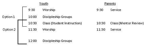 Explore Schedule